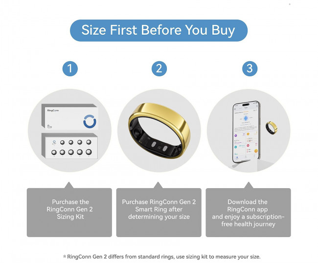 Розумне кільце RingConn Gen 2 Royal Gold (Size 13)